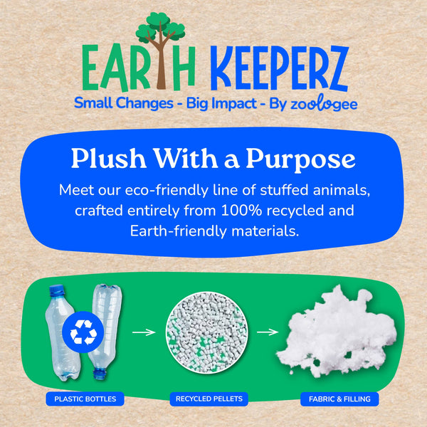 Earth Keeperz Sea Otter small 11" Recycled Plush